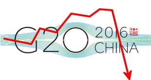 G20 economic crisis