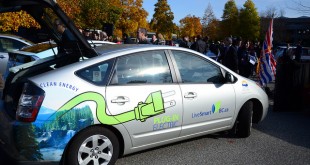 Electric Car