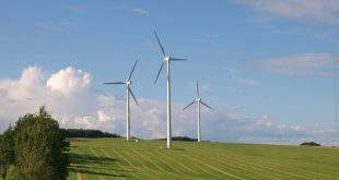 German Green Energy